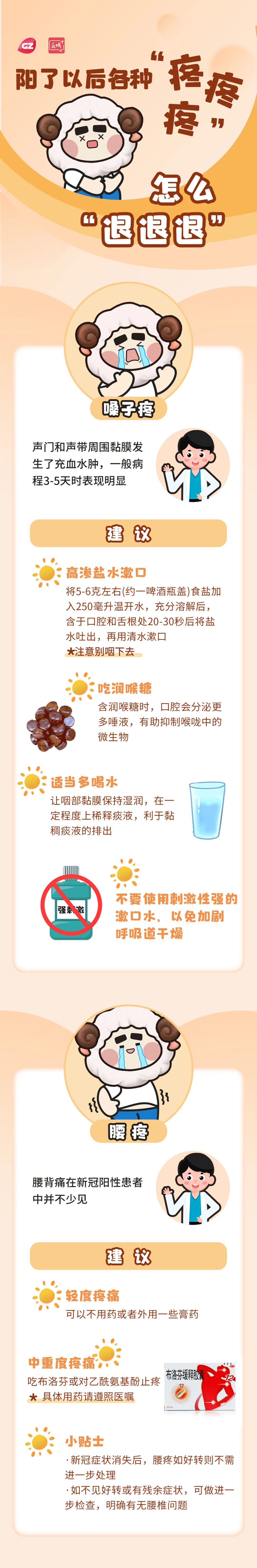 阳了后的疼疼疼，怎么退退退？看最鲜网，看新知识-提供各类互联网项目，互联网副业，职场技能课程，股票期货投资, 校园课程，升学考试等有价值的知识看最鲜网，看新知识