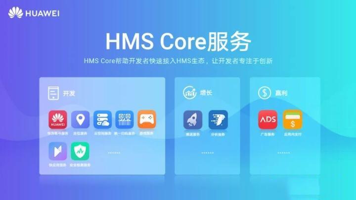 hmscore是什么软件（华为HMS有什么用）看最鲜网，看新知识-提供各类互联网项目，互联网副业，职场技能课程，股票期货投资, 校园课程，升学考试等有价值的知识看最鲜网，看新知识