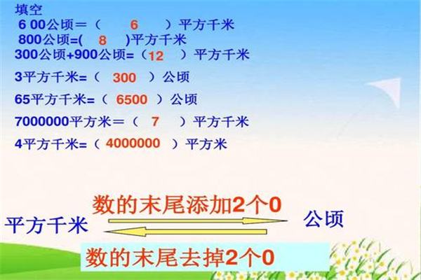 一公顷是多少平方米，一公顷等于多少平方米