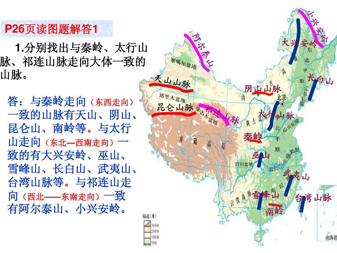 秦岭是在那里？秦岭在那个省？秦岭海拔多高？