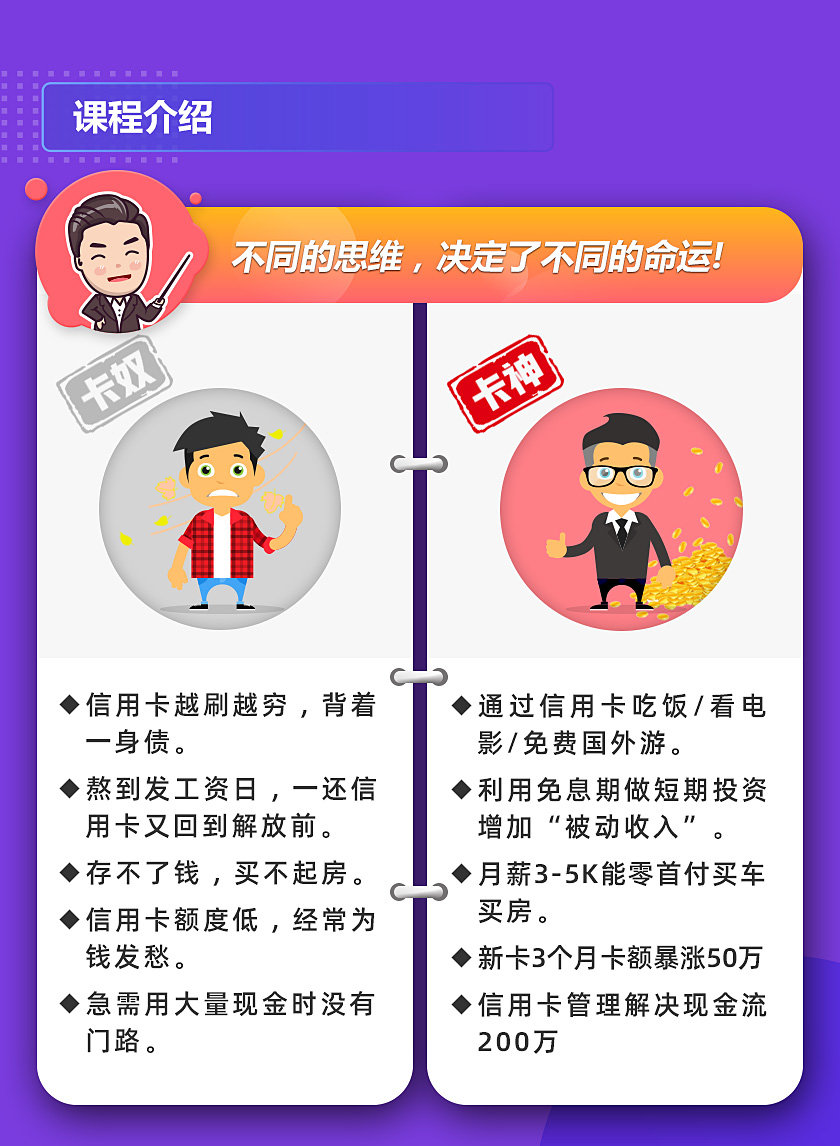 18节信用卡变现课：掌握信用卡赚钱诀窍，把你的信用变成钱看最鲜网，看新知识-提供各类互联网项目，互联网副业，职场技能课程，股票期货投资, 校园课程，升学考试等有价值的知识看最鲜网，看新知识
