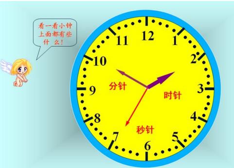 时针走一圈是多少小时（钟面上时针走一圈是多少小时）看最鲜网，看新知识-提供各类互联网项目，互联网副业，职场技能课程，股票期货投资, 校园课程，升学考试等有价值的知识看最鲜网，看新知识