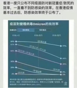 科兴三针防感染率仅8%?真相来了看最鲜网，看新知识-提供各类互联网项目，互联网副业，职场技能课程，股票期货投资, 校园课程，升学考试等有价值的知识看最鲜网，看新知识