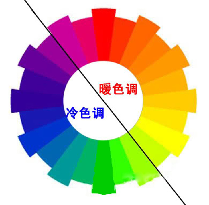 黄色是暖色吗（黄色是暖色系还是冷色系）看最鲜网，看新知识-提供各类互联网项目，互联网副业，职场技能课程，股票期货投资, 校园课程，升学考试等有价值的知识看最鲜网，看新知识