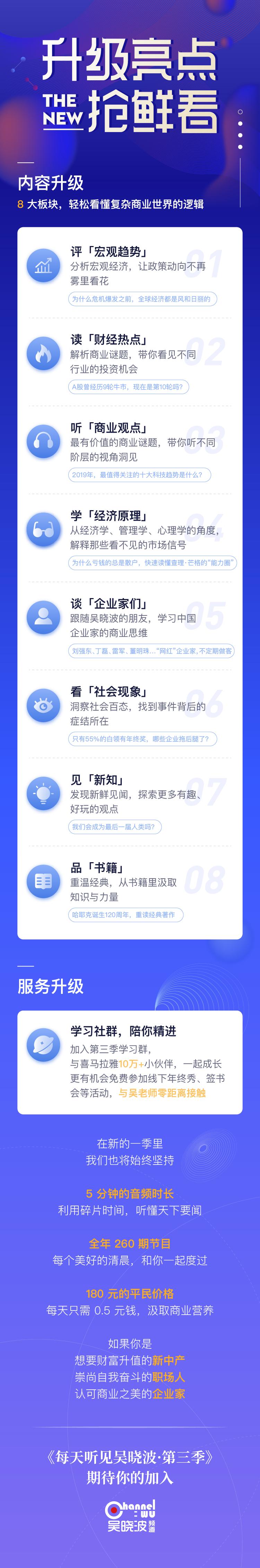 每天听见吴晓波·第三季看最鲜网，看新知识-提供各类互联网项目，互联网副业，职场技能课程，股票期货投资, 校园课程，升学考试等有价值的知识看最鲜网，看新知识