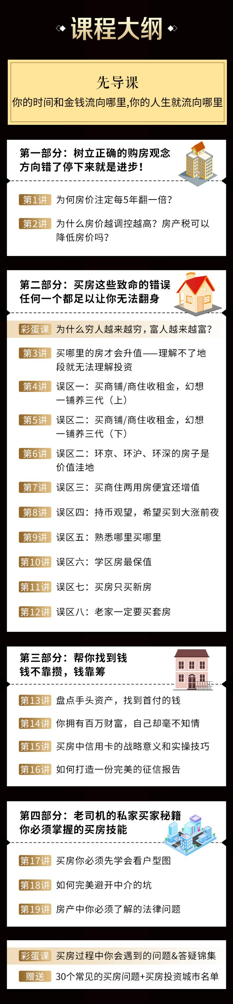 2020房产投资：买到房，买对房