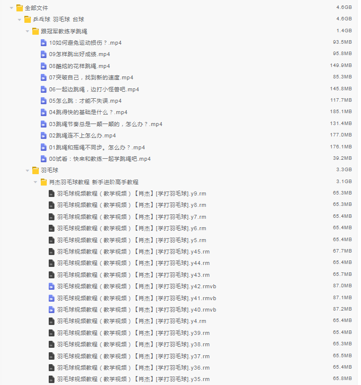 乒乓球 羽毛球 台球教学视频, 全方位发球技巧教学看最鲜网，看新知识-提供各类互联网项目，互联网副业，职场技能课程，股票期货投资, 校园课程，升学考试等有价值的知识看最鲜网，看新知识