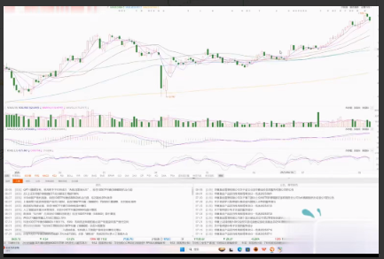 沈淳20250809周末总结仓位管理关注点 1视频看最鲜网，看新知识-提供各类互联网项目，互联网副业，职场技能课程，股票期货投资, 校园课程，升学考试等有价值的知识看最鲜网，看新知识