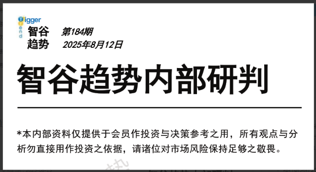 【250812智谷趋势】智谷趋势内部研判184期 1文档看最鲜网，看新知识-提供各类互联网项目，互联网副业，职场技能课程，股票期货投资, 校园课程，升学考试等有价值的知识看最鲜网，看新知识