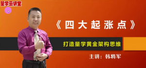 量学云讲堂韩将军打造量学黄金架构思维第20期看最鲜网，看新知识-提供各类互联网项目，互联网副业，职场技能课程，股票期货投资, 校园课程，升学考试等有价值的知识看最鲜网，看新知识