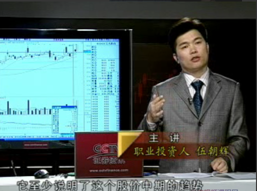 伍朝辉-投资我主张培训课程视频看最鲜网，看新知识-提供各类互联网项目，互联网副业，职场技能课程，股票期货投资, 校园课程，升学考试等有价值的知识看最鲜网，看新知识