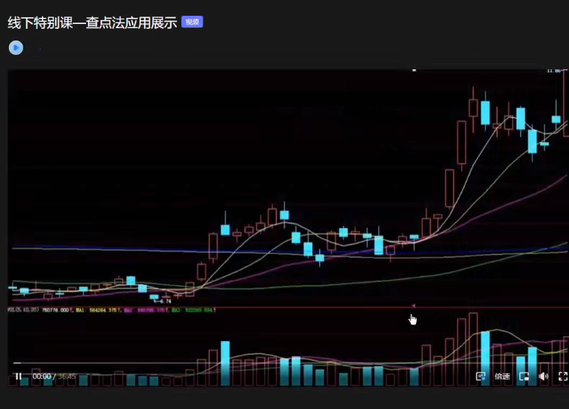 高扬线下班特别课-查点法应用展示 1视频看最鲜网，看新知识-提供各类互联网项目，互联网副业，职场技能课程，股票期货投资, 校园课程，升学考试等有价值的知识看最鲜网，看新知识