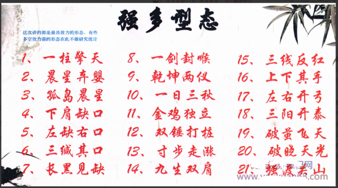 王焕昌2021年3月魔妖绝学2021王者之旅线下讲座现场录像 6视频+讲义看最鲜网，看新知识-提供各类互联网项目，互联网副业，职场技能课程，股票期货投资, 校园课程，升学考试等有价值的知识看最鲜网，看新知识