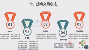 外汇反向拐点交易法看最鲜网，看新知识-提供各类互联网项目，互联网副业，职场技能课程，股票期货投资, 校园课程，升学考试等有价值的知识看最鲜网，看新知识