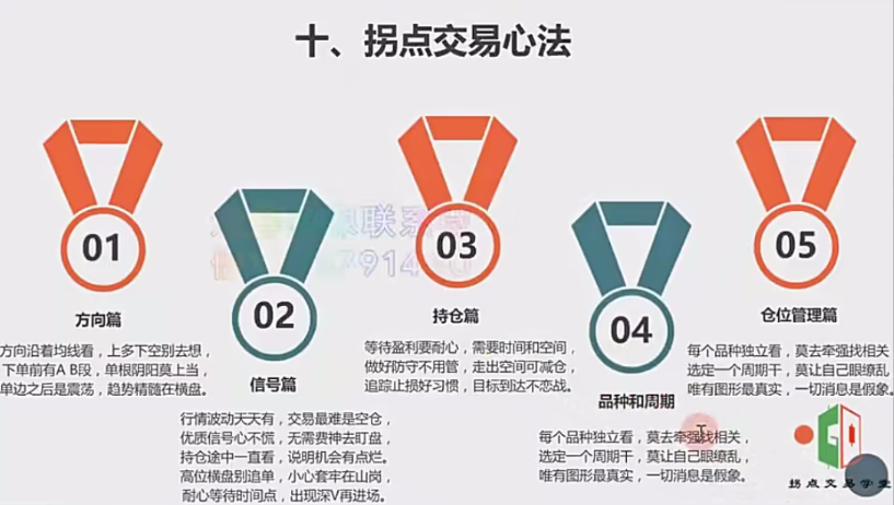 外汇反向拐点交易法看最鲜网，看新知识-提供各类互联网项目，互联网副业，职场技能课程，股票期货投资, 校园课程，升学考试等有价值的知识看最鲜网，看新知识