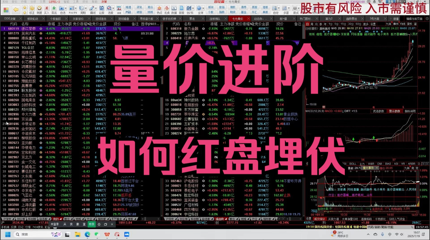 B站米来哆哆《量价进阶,如何红盘埋伏》 2025.07.20充电视频看最鲜网，看新知识-提供各类互联网项目，互联网副业，职场技能课程，股票期货投资, 校园课程，升学考试等有价值的知识看最鲜网，看新知识