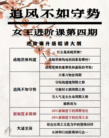 图片[2]看最鲜网，看新知识-提供各类互联网项目，互联网副业，职场技能课程，股票期货投资, 校园课程，升学考试等有价值的知识女王低吸人气龙头《女王交易系统课》第四期看最鲜网，看新知识-提供各类互联网项目，互联网副业，职场技能课程，股票期货投资, 校园课程，升学考试等有价值的知识看最鲜网，看新知识