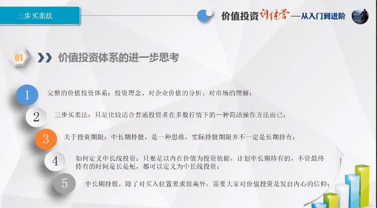一叶孤城叶城小密圈配套课程看最鲜网，看新知识-提供各类互联网项目，互联网副业，职场技能课程，股票期货投资, 校园课程，升学考试等有价值的知识看最鲜网，看新知识