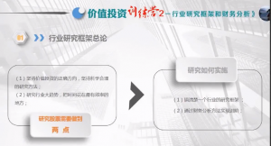 一叶孤城价值投资训练营2：行业研究框架和财务分析看最鲜网，看新知识-提供各类互联网项目，互联网副业，职场技能课程，股票期货投资, 校园课程，升学考试等有价值的知识看最鲜网，看新知识