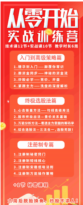 赵哥天道酬勤再八年《从零开始实战训练营》看最鲜网，看新知识-提供各类互联网项目，互联网副业，职场技能课程，股票期货投资, 校园课程，升学考试等有价值的知识看最鲜网，看新知识