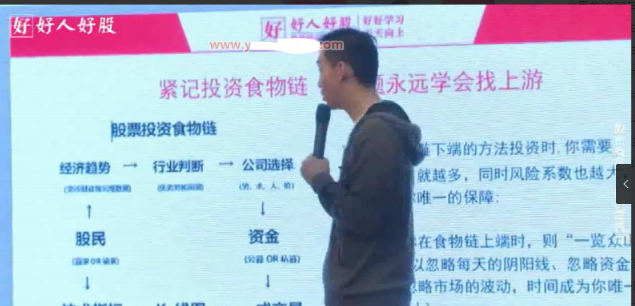 边风炜 2020年线下：赢在起跑线互动上下 2集看最鲜网，看新知识-提供各类互联网项目，互联网副业，职场技能课程，股票期货投资, 校园课程，升学考试等有价值的知识看最鲜网，看新知识