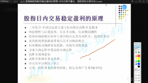 孟德稳股指期货稳定盈利的原理-日内交易中重仓、高胜率的交易手法看最鲜网，看新知识-提供各类互联网项目，互联网副业，职场技能课程，股票期货投资, 校园课程，升学考试等有价值的知识看最鲜网，看新知识