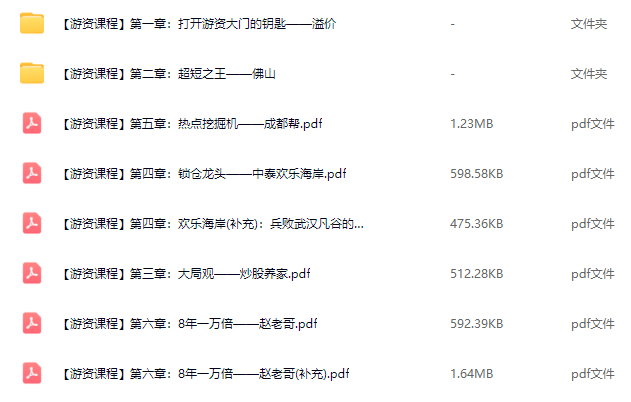 一招炒股：游资课程八讲，游资交易训练营干货文档看最鲜网，看新知识-提供各类互联网项目，互联网副业，职场技能课程，股票期货投资, 校园课程，升学考试等有价值的知识看最鲜网，看新知识