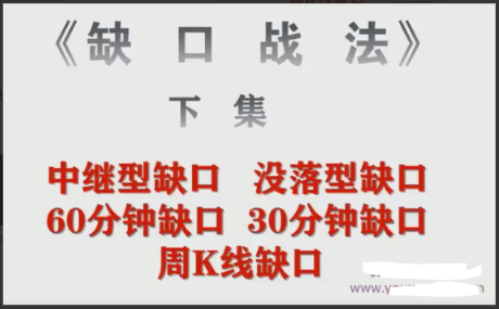 2020老姜盘口语言-缺口战法看最鲜网，看新知识-提供各类互联网项目，互联网副业，职场技能课程，股票期货投资, 校园课程，升学考试等有价值的知识看最鲜网，看新知识