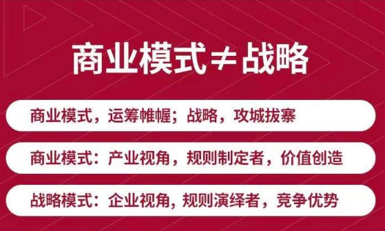 博商黄力泓《新商业模式与利润增长》，学完让你商业模式有了新的认识看最鲜网，看新知识-提供各类互联网项目，互联网副业，职场技能课程，股票期货投资, 校园课程，升学考试等有价值的知识看最鲜网，看新知识