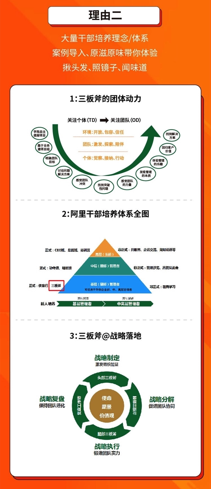 图片[3]看最鲜网，看新知识-提供各类互联网项目，互联网副业，职场技能课程，股票期货投资, 校园课程，升学考试等有价值的知识管理三板斧－－阿里干部培养神器看最鲜网，看新知识-提供各类互联网项目，互联网副业，职场技能课程，股票期货投资, 校园课程，升学考试等有价值的知识看最鲜网，看新知识