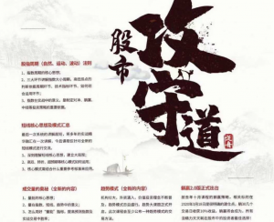 泛舟2020股市攻守道课件+笔记躺赢策略看最鲜网，看新知识-提供各类互联网项目，互联网副业，职场技能课程，股票期货投资, 校园课程，升学考试等有价值的知识看最鲜网，看新知识