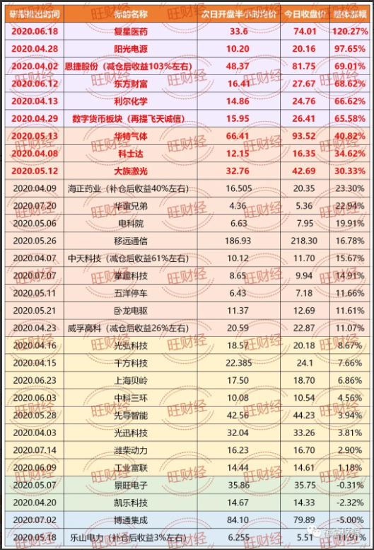 梅森财眼《知识星球》（更新中）看最鲜网，看新知识-提供各类互联网项目，互联网副业，职场技能课程，股票期货投资, 校园课程，升学考试等有价值的知识看最鲜网，看新知识