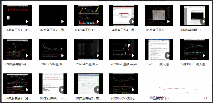 一线天圈子2020第一二期，一线天筹码体系全套战法+指标看最鲜网，看新知识-提供各类互联网项目，互联网副业，职场技能课程，股票期货投资, 校园课程，升学考试等有价值的知识看最鲜网，看新知识