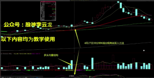 【李团长】2020年股神李云龙亮剑战法视频+讲义+指标公式看最鲜网，看新知识-提供各类互联网项目，互联网副业，职场技能课程，股票期货投资, 校园课程，升学考试等有价值的知识看最鲜网，看新知识