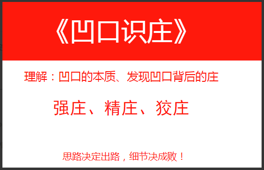 量学云讲堂刘智辉刘智慧量学 凹口剖析理论看最鲜网，看新知识-提供各类互联网项目，互联网副业，职场技能课程，股票期货投资, 校园课程，升学考试等有价值的知识看最鲜网，看新知识