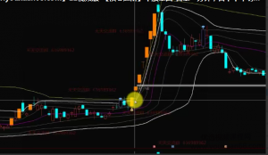 2020年6月七剑宗龙头战法实战训练营 视频+图文+指标看最鲜网，看新知识-提供各类互联网项目，互联网副业，职场技能课程，股票期货投资, 校园课程，升学考试等有价值的知识看最鲜网，看新知识