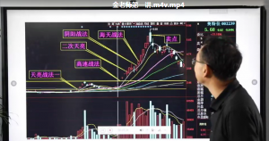 金老师天亮战法看最鲜网，看新知识-提供各类互联网项目，互联网副业，职场技能课程，股票期货投资, 校园课程，升学考试等有价值的知识看最鲜网，看新知识