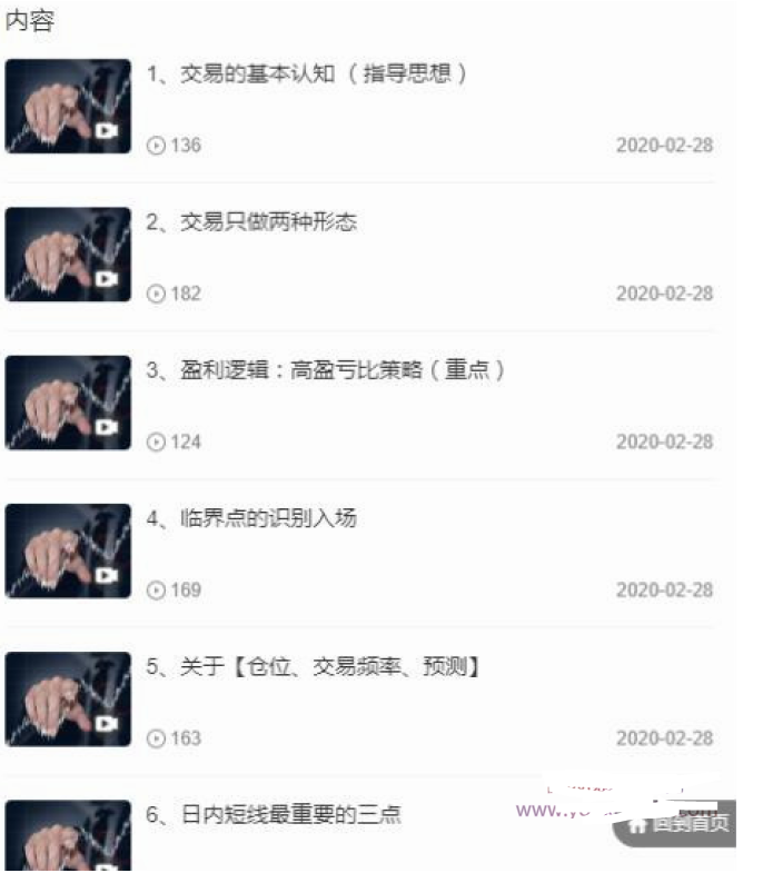 北冥有鱼日内裸K临界点交易方法期货培训视频课程看最鲜网，看新知识-提供各类互联网项目，互联网副业，职场技能课程，股票期货投资, 校园课程，升学考试等有价值的知识看最鲜网，看新知识