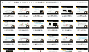 黄金原油外汇期货恒指高手课程37节看最鲜网，看新知识-提供各类互联网项目，互联网副业，职场技能课程，股票期货投资, 校园课程，升学考试等有价值的知识看最鲜网，看新知识