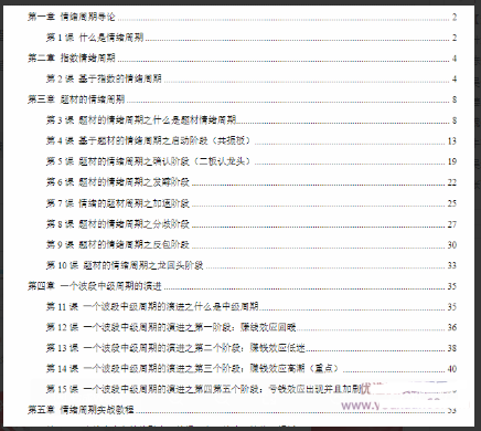 复盘哥龙头股情绪周期-共18课-珍藏版 文章看最鲜网，看新知识-提供各类互联网项目，互联网副业，职场技能课程，股票期货投资, 校园课程，升学考试等有价值的知识看最鲜网，看新知识