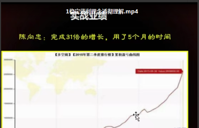 陈向忠内训视频课程, 陈向忠内训视频课程看最鲜网，看新知识-提供各类互联网项目，互联网副业，职场技能课程，股票期货投资, 校园课程，升学考试等有价值的知识看最鲜网，看新知识