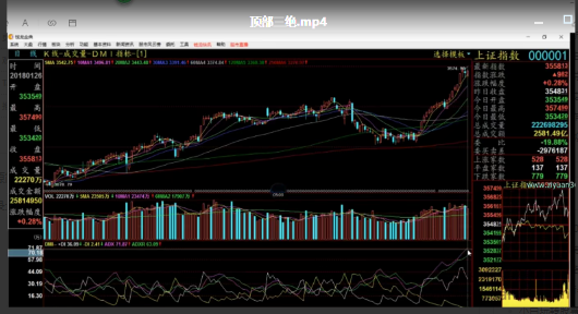 徐文明2018年技术课程看最鲜网，看新知识-提供各类互联网项目，互联网副业，职场技能课程，股票期货投资, 校园课程，升学考试等有价值的知识看最鲜网，看新知识