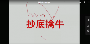 刘军2019四期 抄底擒牛（7视频）看最鲜网，看新知识-提供各类互联网项目，互联网副业，职场技能课程，股票期货投资, 校园课程，升学考试等有价值的知识看最鲜网，看新知识