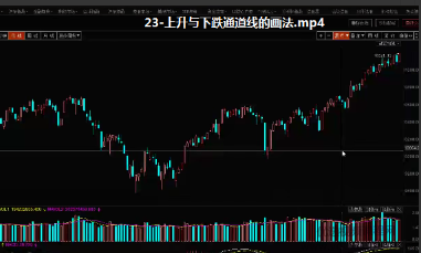 炒股零基础入门教程-快速入门课程【实盘】看最鲜网，看新知识-提供各类互联网项目，互联网副业，职场技能课程，股票期货投资, 校园课程，升学考试等有价值的知识看最鲜网，看新知识