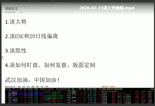 2020年天道兄弟 抓牛进阶实战课看最鲜网，看新知识-提供各类互联网项目，互联网副业，职场技能课程，股票期货投资, 校园课程，升学考试等有价值的知识看最鲜网，看新知识