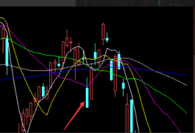 无浊之隅丨庄股教学——看懂和会做看最鲜网，看新知识-提供各类互联网项目，互联网副业，职场技能课程，股票期货投资, 校园课程，升学考试等有价值的知识看最鲜网，看新知识