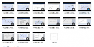 跟我学炒股之《波浪理论》股票视频教程(15集)看最鲜网,看新知识-提供各类互联网项目,互联网副业,职场技能课程,股票期货投资, 校园课程,升学考试等有价值的知识看最鲜网,看新知识