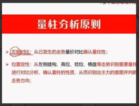 刘智辉第五期股票教学视频（15集）看最鲜网，看新知识-提供各类互联网项目，互联网副业，职场技能课程，股票期货投资, 校园课程，升学考试等有价值的知识看最鲜网，看新知识