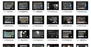 众成证券股票内部核心培训视频课程（月风先生 25集）看最鲜网，看新知识-提供各类互联网项目，互联网副业，职场技能课程，股票期货投资, 校园课程，升学考试等有价值的知识看最鲜网，看新知识