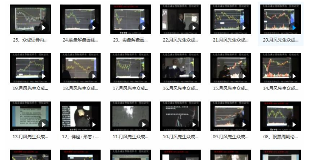众成证券股票内部核心培训视频课程（月风先生 25集）看最鲜网，看新知识-提供各类互联网项目，互联网副业，职场技能课程，股票期货投资, 校园课程，升学考试等有价值的知识看最鲜网，看新知识